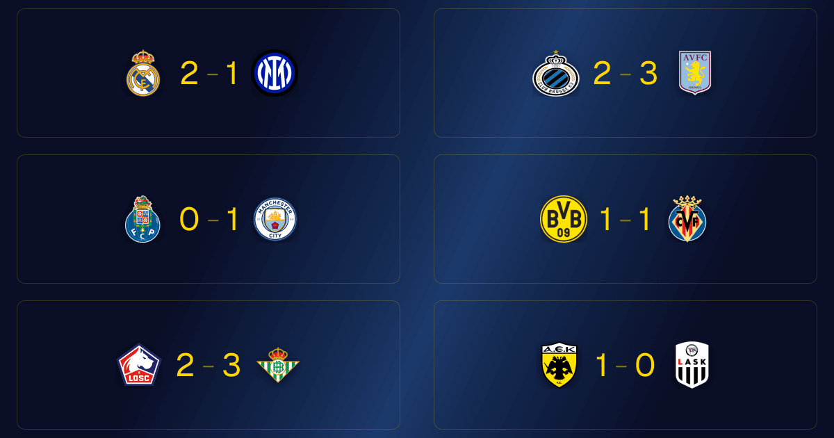 Jornada 1 de la Champions League: los resultados del martes